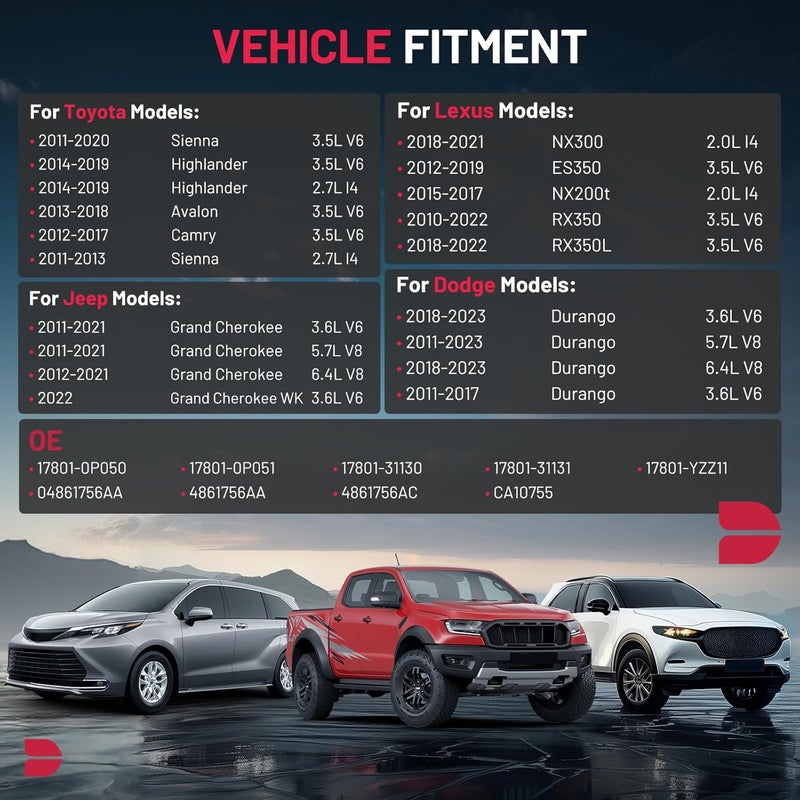 BDFHYK CA10755 Engine Air Filter Compatible with Toyota Camry Highlander Avalon Sienna & Dodge Durango & Jeep Grand Cherokee & Lexus ES350 NX300 RX350, Replace# 17801-0P050 - Image 4